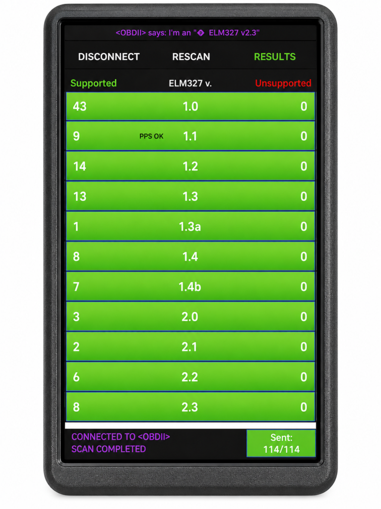 ELM327 Identifier 114/114